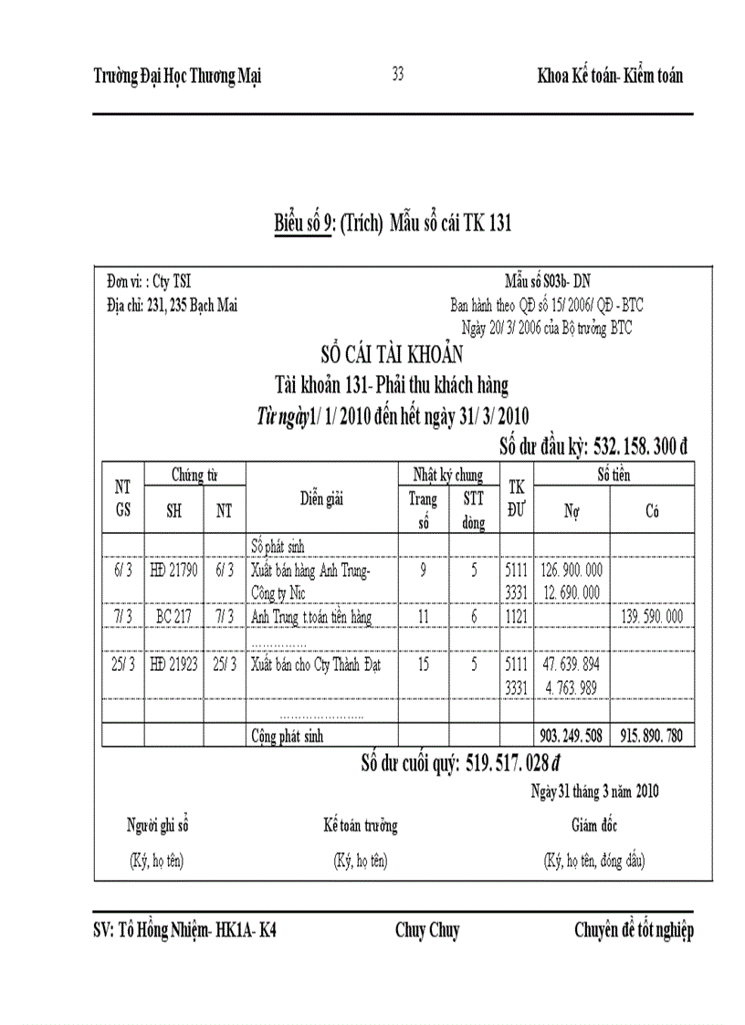 image for page Kế toán bán hàng linh kiện máy tính tại Công ty TNHH thương mại dịch vụ công nghệ thông tin- TSI