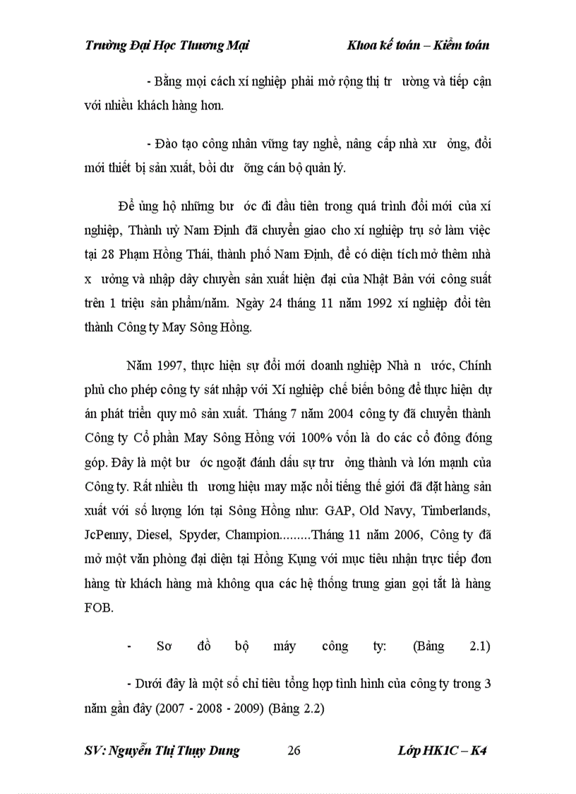 image for page Kế toán bán hàng mặt hàng chăn bông tại công ty cổ phần may sông Hồng – Nam Định