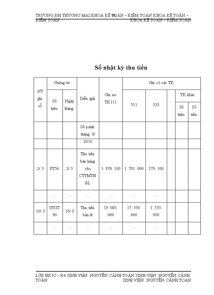 image for page Kế toán bán nhóm hàng văn phòng phẩm tại Công ty TNHH Thương mại Tổng hợp và dịch vụ Huy Hùng
