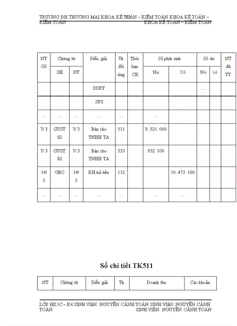image for page Kế toán bán nhóm hàng văn phòng phẩm tại Công ty TNHH Thương mại Tổng hợp và dịch vụ Huy Hùng