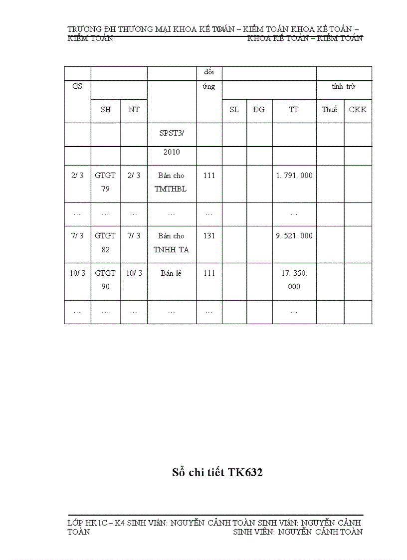 image for page Kế toán bán nhóm hàng văn phòng phẩm tại Công ty TNHH Thương mại Tổng hợp và dịch vụ Huy Hùng