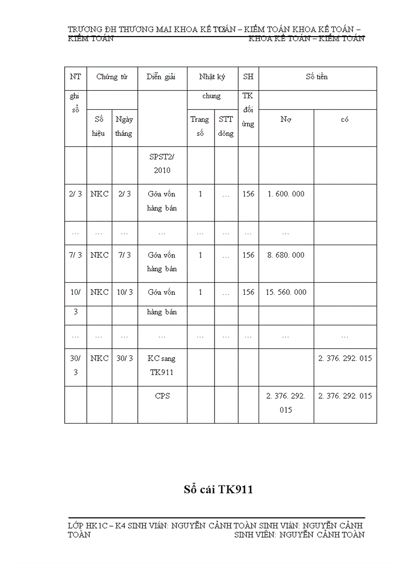 image for page Kế toán bán nhóm hàng văn phòng phẩm tại Công ty TNHH Thương mại Tổng hợp và dịch vụ Huy Hùng