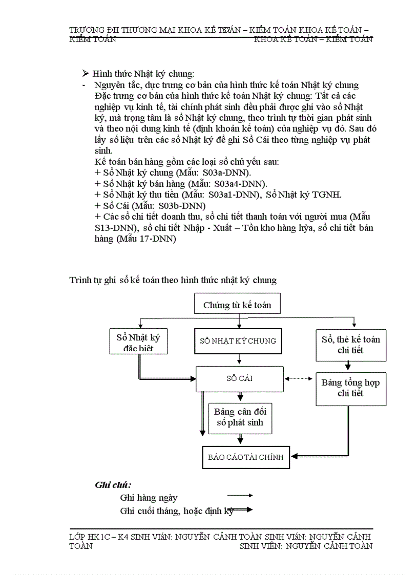 image for page Kế toán bán nhóm hàng văn phòng phẩm tại Công ty TNHH Thương mại Tổng hợp và dịch vụ Huy Hùng