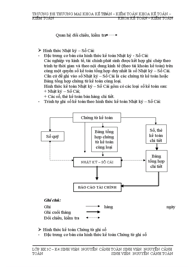 image for page Kế toán bán nhóm hàng văn phòng phẩm tại Công ty TNHH Thương mại Tổng hợp và dịch vụ Huy Hùng