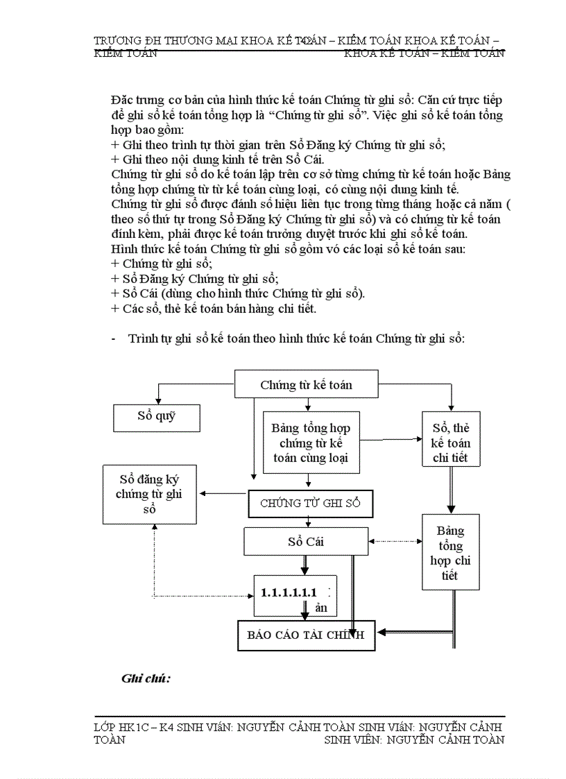 image for page Kế toán bán nhóm hàng văn phòng phẩm tại Công ty TNHH Thương mại Tổng hợp và dịch vụ Huy Hùng