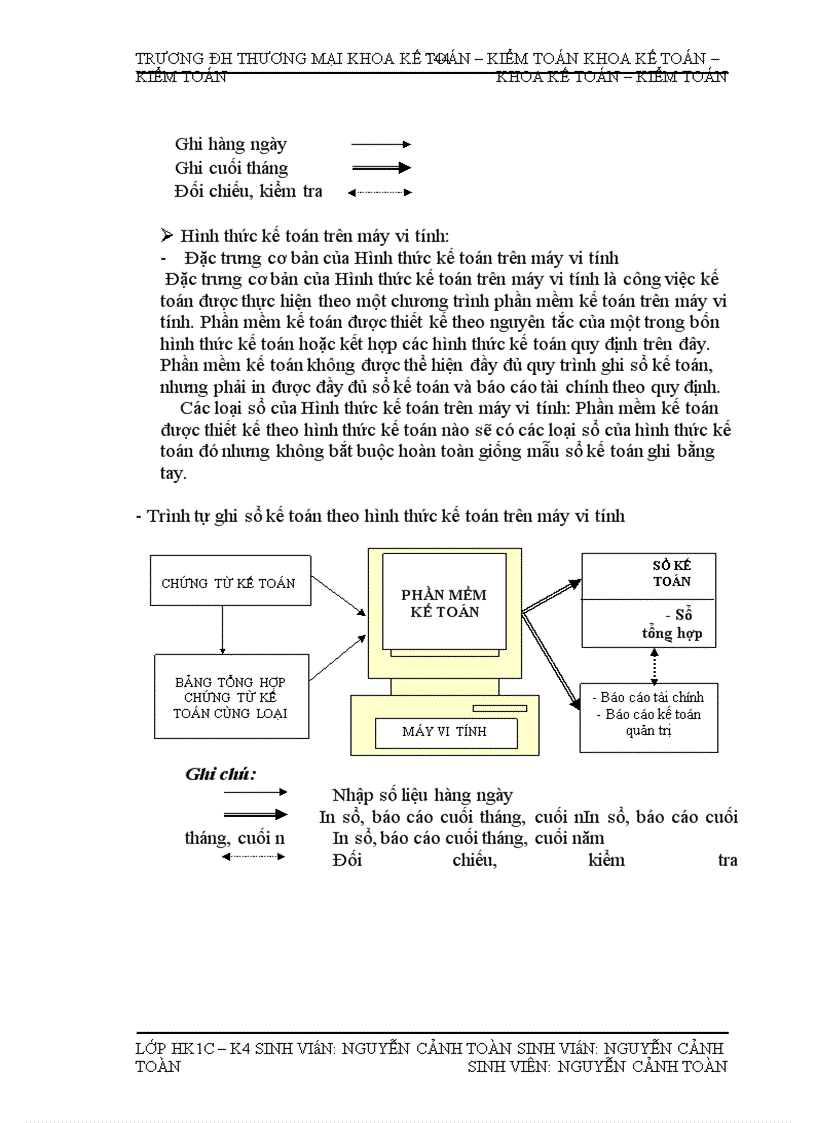 image for page Kế toán bán nhóm hàng văn phòng phẩm tại Công ty TNHH Thương mại Tổng hợp và dịch vụ Huy Hùng