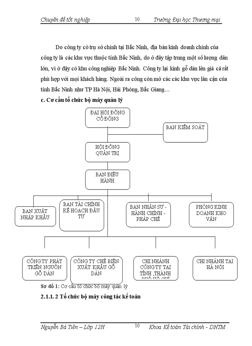 image for page Kế toán chi phí quản lý doanh nghiệp tại công ty cổ phần xuất nhập khẩu Tuyết Lụa