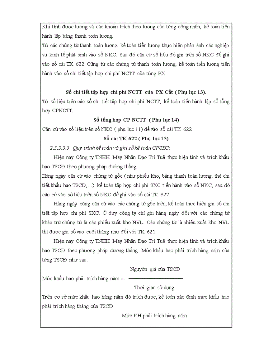 image for page Kế toán chi phí sản xuất Áo Nỷ Dệt Kim tại Công ty TNHH May Nhân Đạo Trí Tuệ – Thực trạng và giải pháp