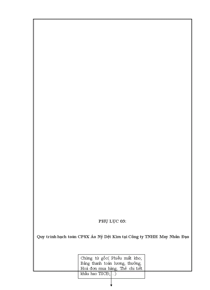 image for page Kế toán chi phí sản xuất Áo Nỷ Dệt Kim tại Công ty TNHH May Nhân Đạo Trí Tuệ – Thực trạng và giải pháp