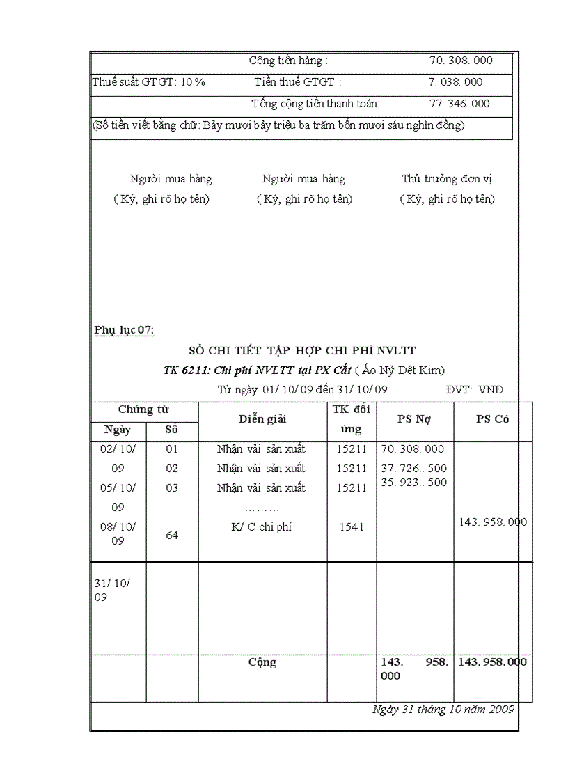 image for page Kế toán chi phí sản xuất Áo Nỷ Dệt Kim tại Công ty TNHH May Nhân Đạo Trí Tuệ – Thực trạng và giải pháp