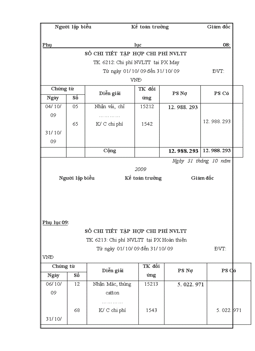 image for page Kế toán chi phí sản xuất Áo Nỷ Dệt Kim tại Công ty TNHH May Nhân Đạo Trí Tuệ – Thực trạng và giải pháp