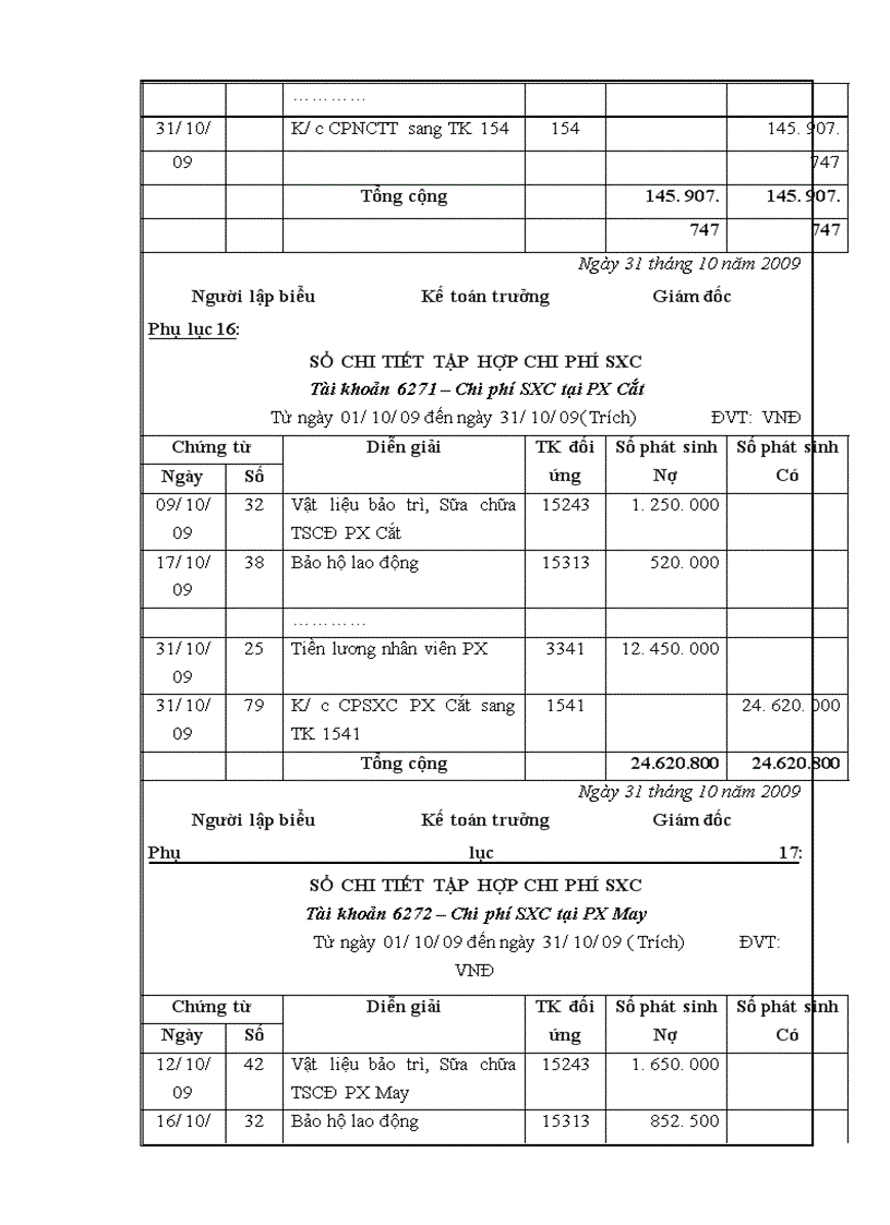 image for page Kế toán chi phí sản xuất Áo Nỷ Dệt Kim tại Công ty TNHH May Nhân Đạo Trí Tuệ – Thực trạng và giải pháp