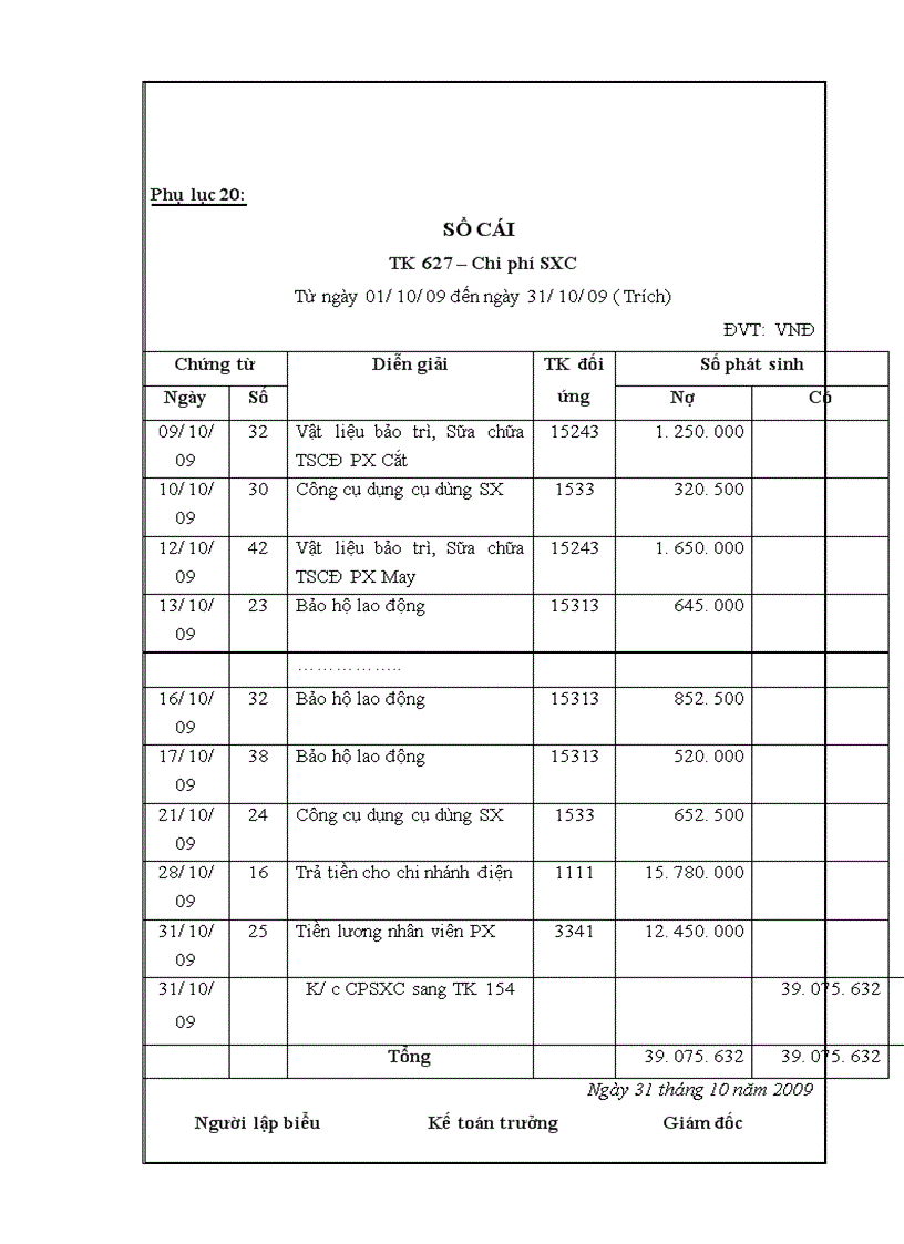 image for page Kế toán chi phí sản xuất Áo Nỷ Dệt Kim tại Công ty TNHH May Nhân Đạo Trí Tuệ – Thực trạng và giải pháp
