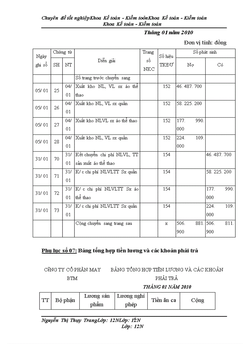 image for page Kế toán chi phí sản xuất sản phẩm bộ quần áo thể thao tại Công ty cổ phần May BTM