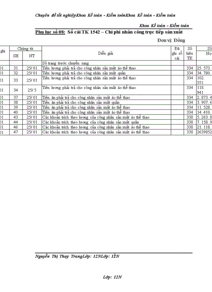 image for page Kế toán chi phí sản xuất sản phẩm bộ quần áo thể thao tại Công ty cổ phần May BTM