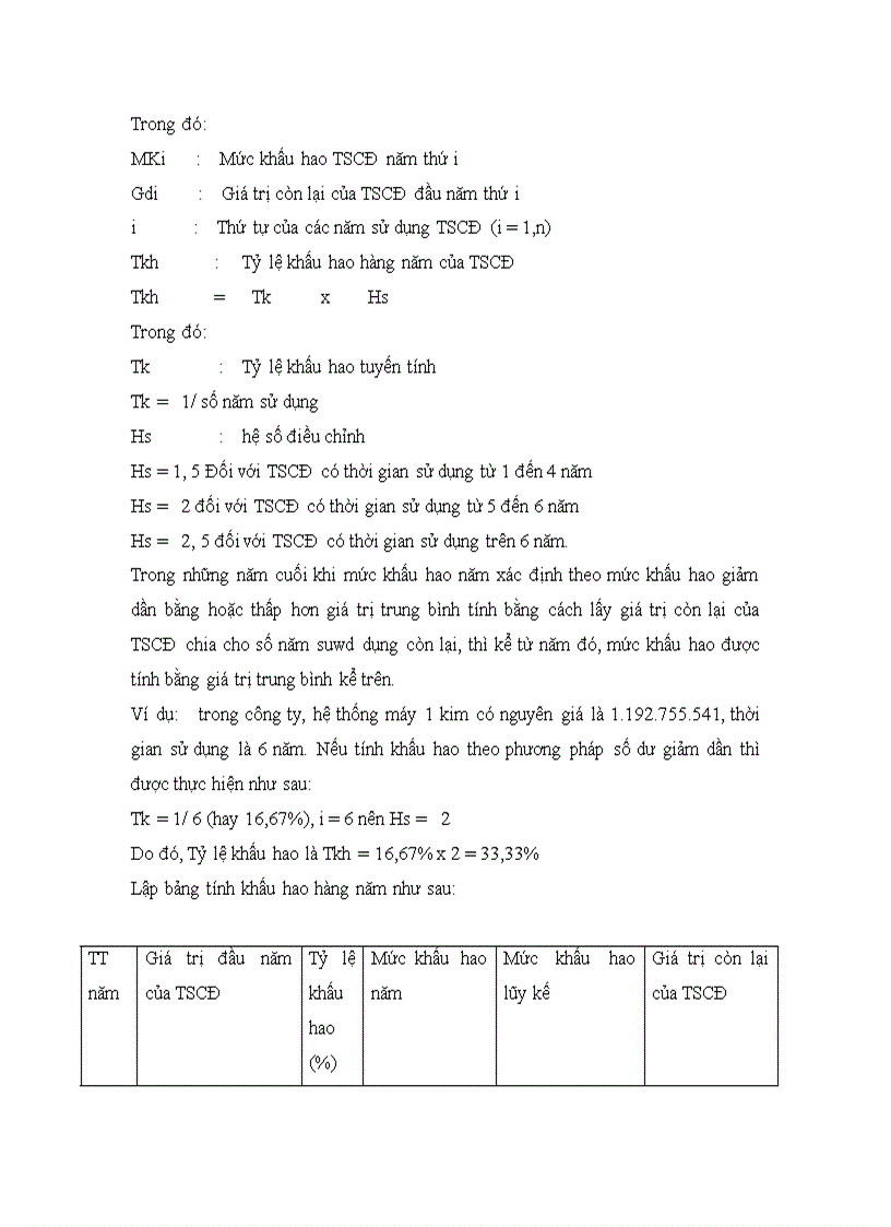 image for page Kế toán chi phí sản xuất sản phẩm may mặc tại công ty cổ phần may & thương mại Mỹ Hưng