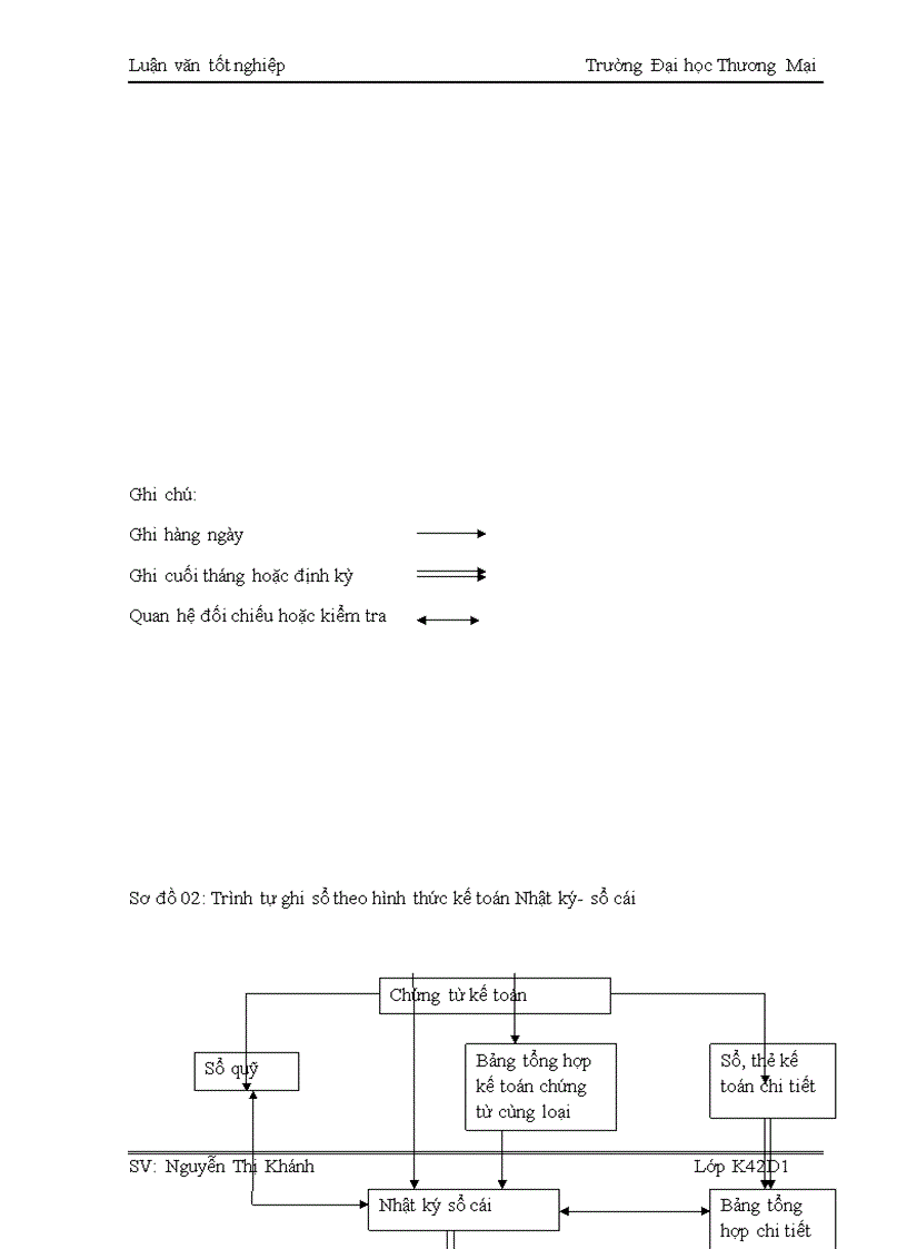 image for page Kế toán chi phí sản xuất sản phẩm thức ăn gia súc tại công ty TNHH ANT (HN)