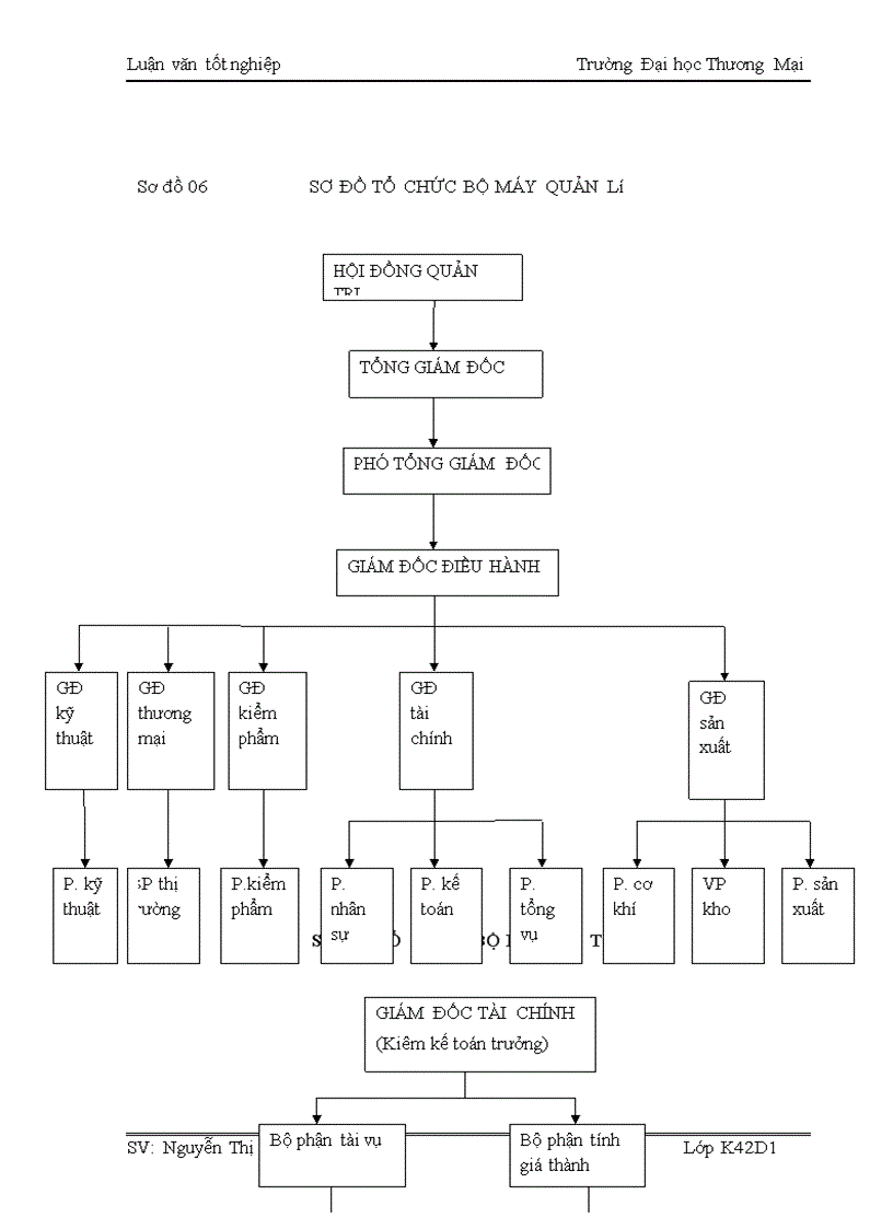 image for page Kế toán chi phí sản xuất sản phẩm thức ăn gia súc tại công ty TNHH ANT (HN)