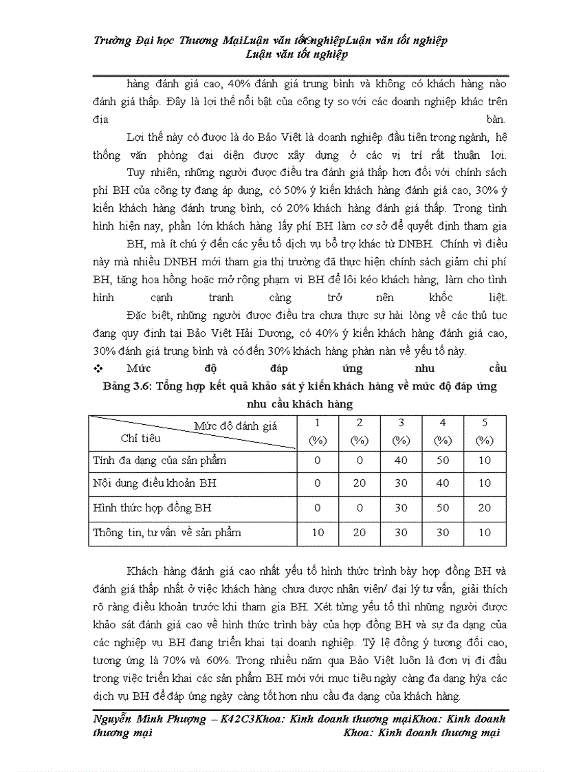 image for page Giải pháp quản trị nâng cao chất lượng dịch vụ khách hàng bảo hiểm xe cơ giới tại công ty Bảo Việt Hải Dương - Tổng công ty Bảo hiểm Bảo Việt