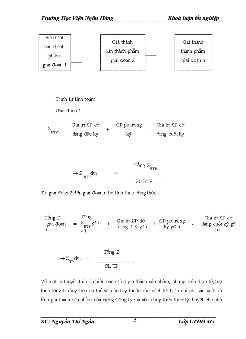 image for page Kế toán chi phí sản xuất và tính giá thành sản phầm tại công ty TNHH thép cán nguội Hoà Phát -Thực trạng và Giải pháp hoàn thiện