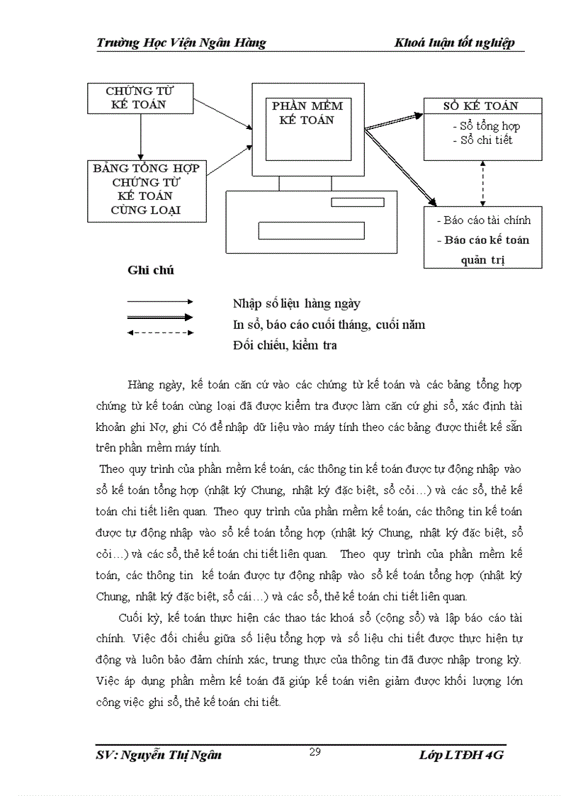 image for page Kế toán chi phí sản xuất và tính giá thành sản phầm tại công ty TNHH thép cán nguội Hoà Phát -Thực trạng và Giải pháp hoàn thiện