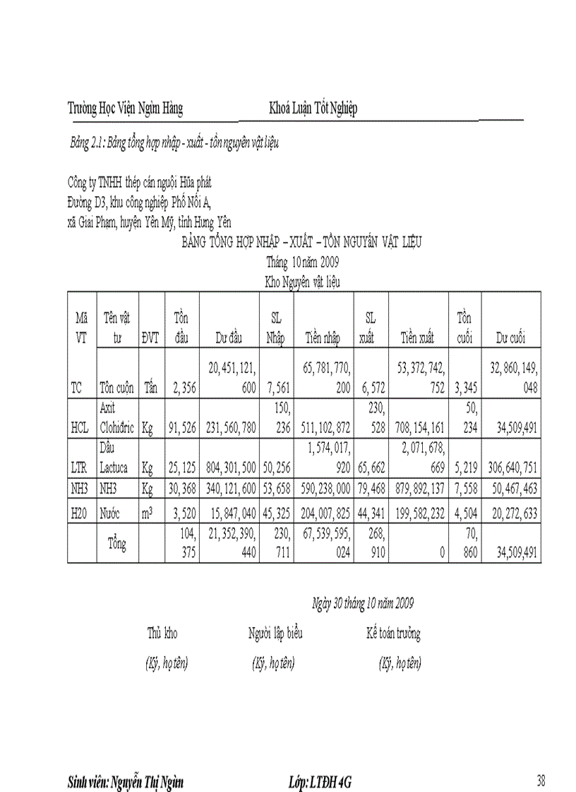 image for page Kế toán chi phí sản xuất và tính giá thành sản phầm tại công ty TNHH thép cán nguội Hoà Phát -Thực trạng và Giải pháp hoàn thiện