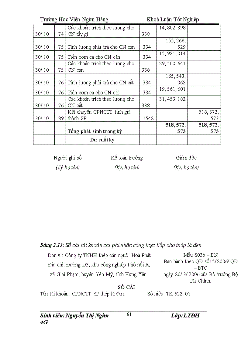 image for page Kế toán chi phí sản xuất và tính giá thành sản phầm tại công ty TNHH thép cán nguội Hoà Phát -Thực trạng và Giải pháp hoàn thiện