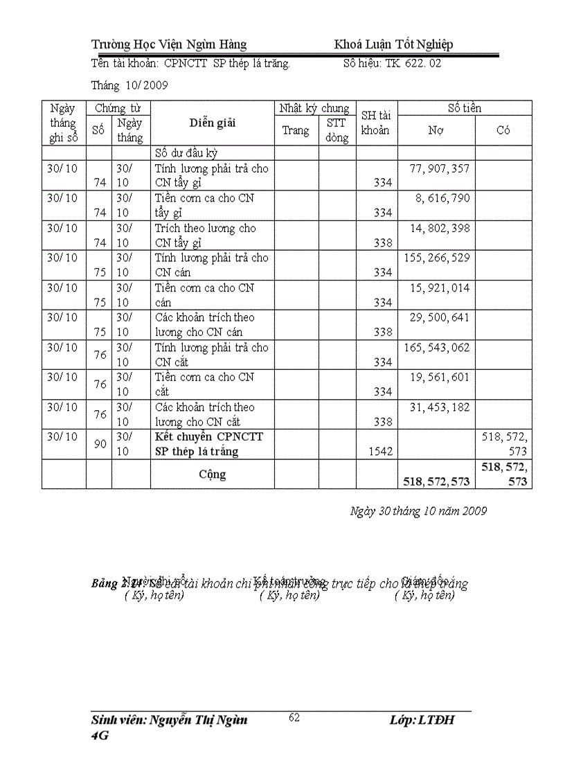 image for page Kế toán chi phí sản xuất và tính giá thành sản phầm tại công ty TNHH thép cán nguội Hoà Phát -Thực trạng và Giải pháp hoàn thiện