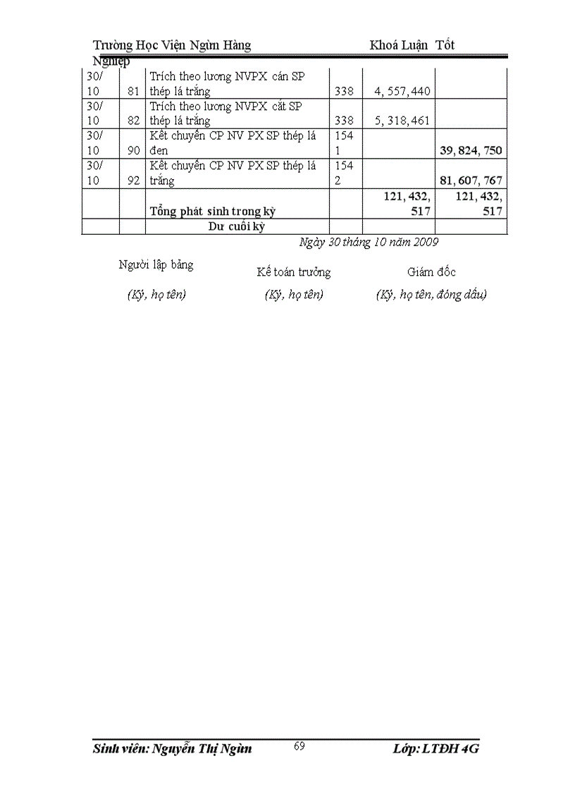 image for page Kế toán chi phí sản xuất và tính giá thành sản phầm tại công ty TNHH thép cán nguội Hoà Phát -Thực trạng và Giải pháp hoàn thiện