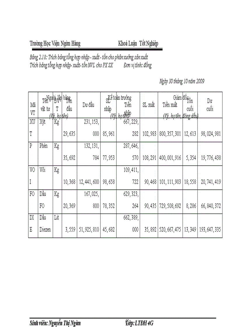 image for page Kế toán chi phí sản xuất và tính giá thành sản phầm tại công ty TNHH thép cán nguội Hoà Phát -Thực trạng và Giải pháp hoàn thiện