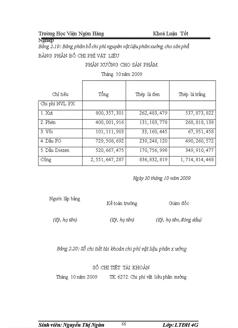 image for page Kế toán chi phí sản xuất và tính giá thành sản phầm tại công ty TNHH thép cán nguội Hoà Phát -Thực trạng và Giải pháp hoàn thiện