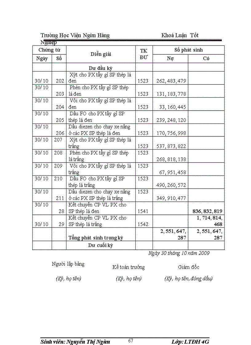 image for page Kế toán chi phí sản xuất và tính giá thành sản phầm tại công ty TNHH thép cán nguội Hoà Phát -Thực trạng và Giải pháp hoàn thiện