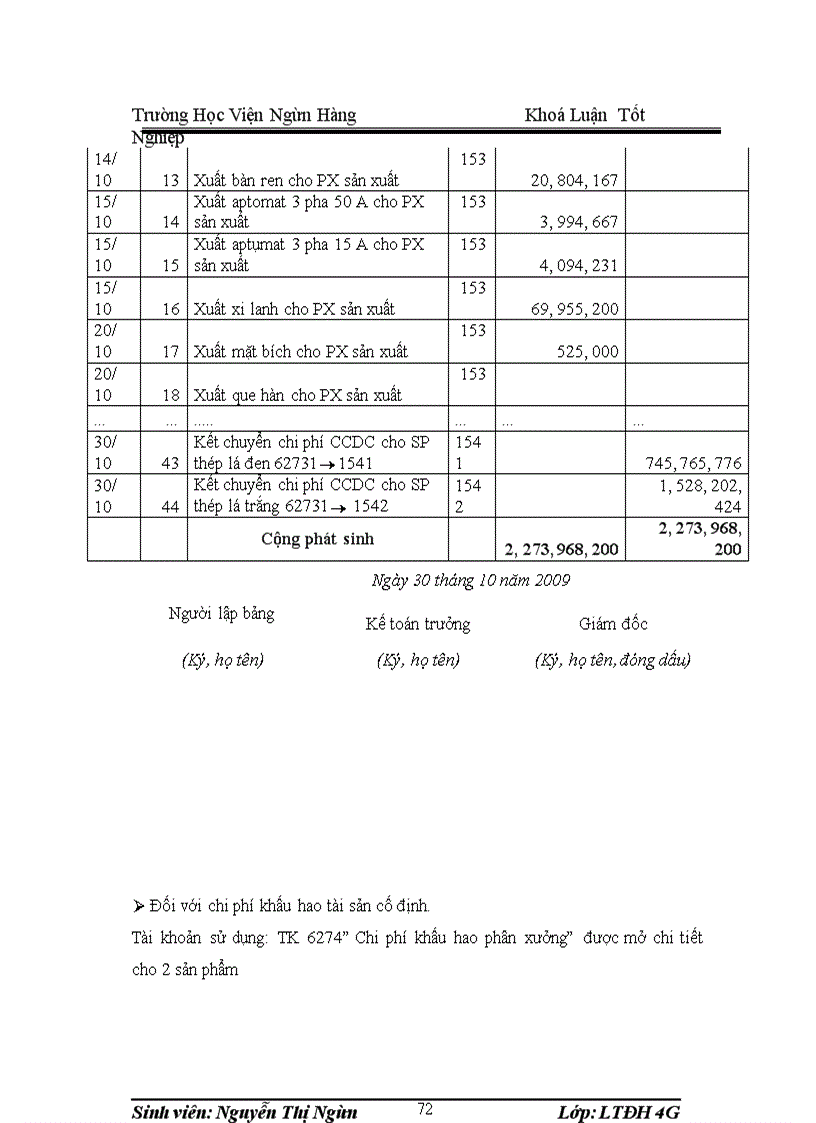 image for page Kế toán chi phí sản xuất và tính giá thành sản phầm tại công ty TNHH thép cán nguội Hoà Phát -Thực trạng và Giải pháp hoàn thiện