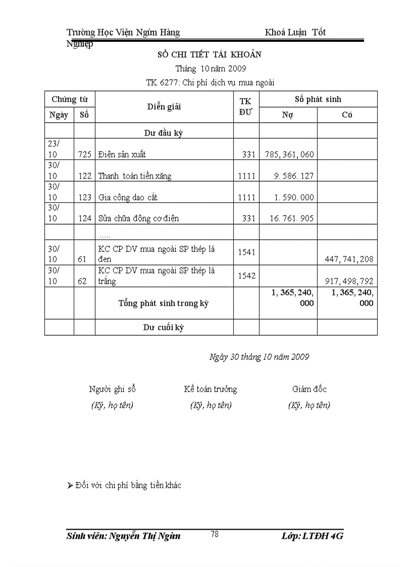 image for page Kế toán chi phí sản xuất và tính giá thành sản phầm tại công ty TNHH thép cán nguội Hoà Phát -Thực trạng và Giải pháp hoàn thiện