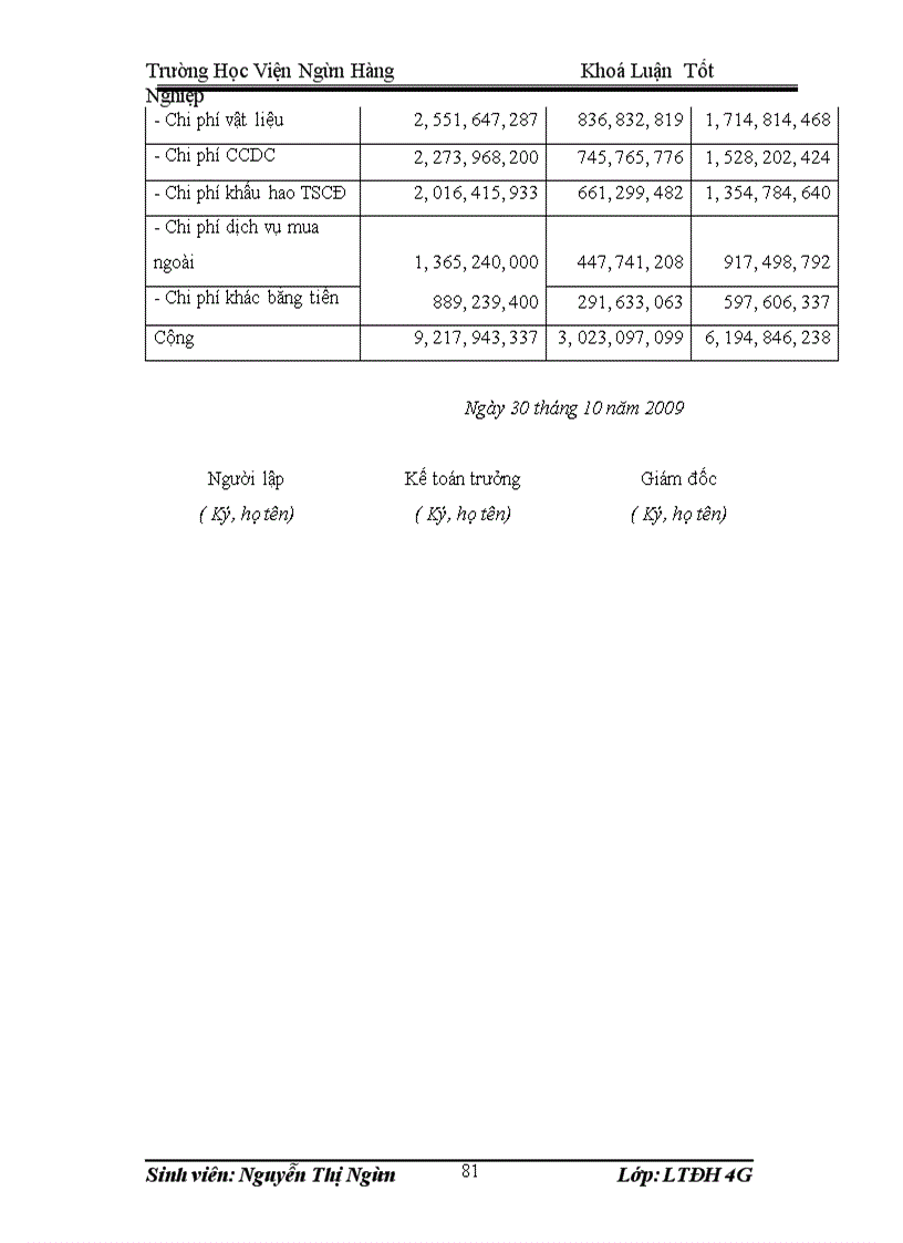 image for page Kế toán chi phí sản xuất và tính giá thành sản phầm tại công ty TNHH thép cán nguội Hoà Phát -Thực trạng và Giải pháp hoàn thiện