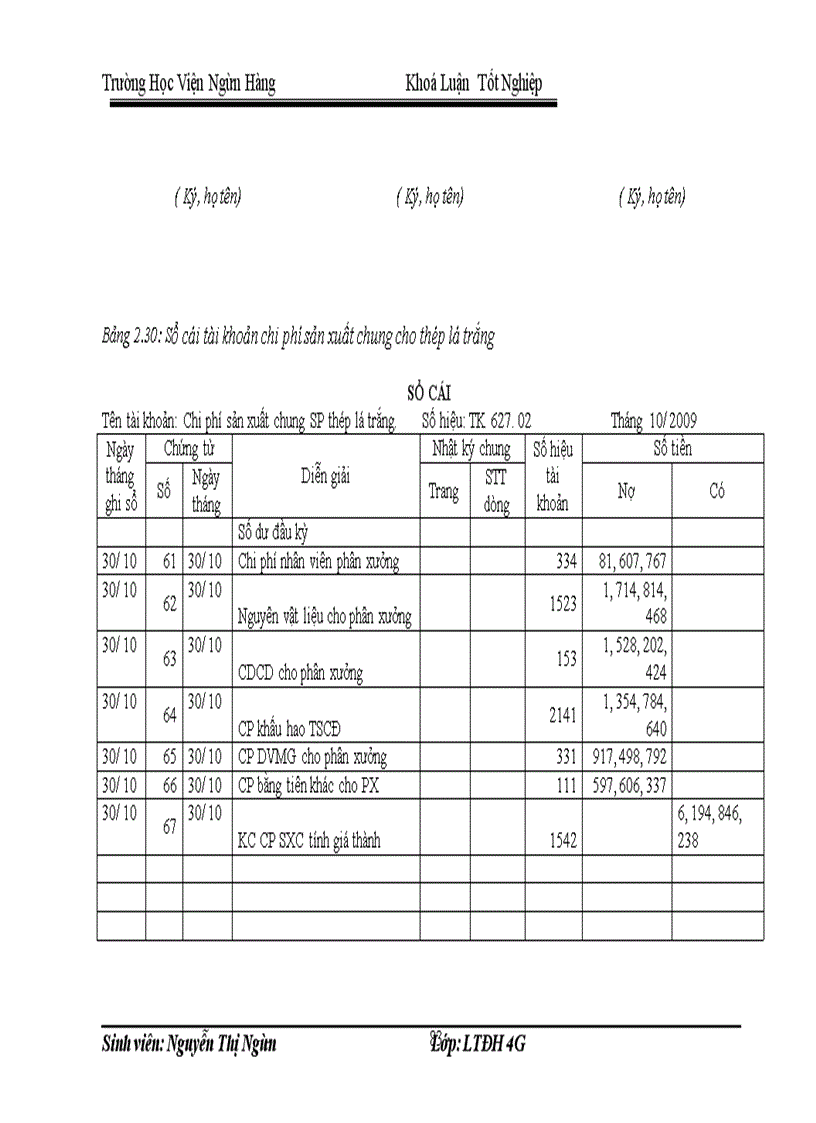 image for page Kế toán chi phí sản xuất và tính giá thành sản phầm tại công ty TNHH thép cán nguội Hoà Phát -Thực trạng và Giải pháp hoàn thiện