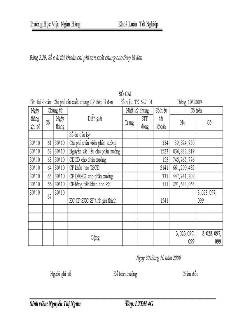 image for page Kế toán chi phí sản xuất và tính giá thành sản phầm tại công ty TNHH thép cán nguội Hoà Phát -Thực trạng và Giải pháp hoàn thiện
