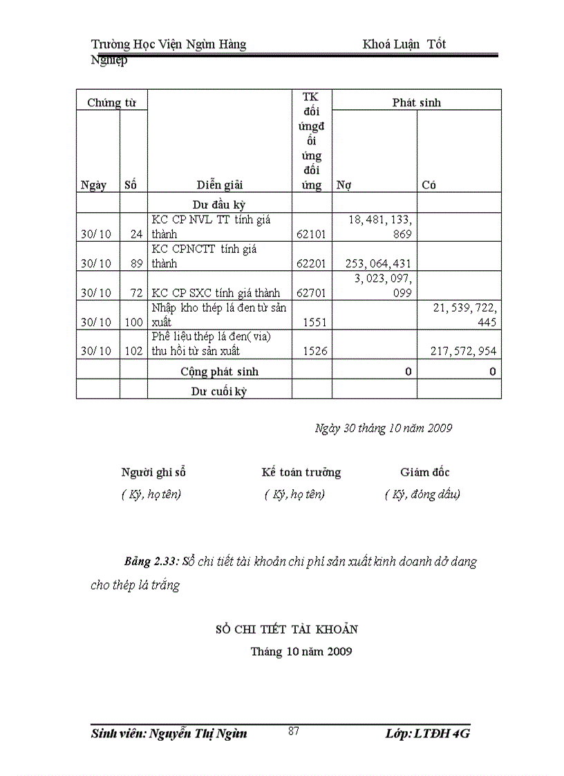 image for page Kế toán chi phí sản xuất và tính giá thành sản phầm tại công ty TNHH thép cán nguội Hoà Phát -Thực trạng và Giải pháp hoàn thiện
