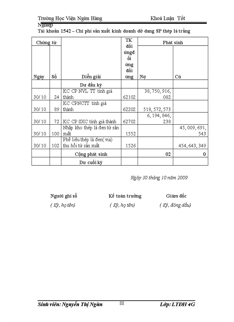 image for page Kế toán chi phí sản xuất và tính giá thành sản phầm tại công ty TNHH thép cán nguội Hoà Phát -Thực trạng và Giải pháp hoàn thiện