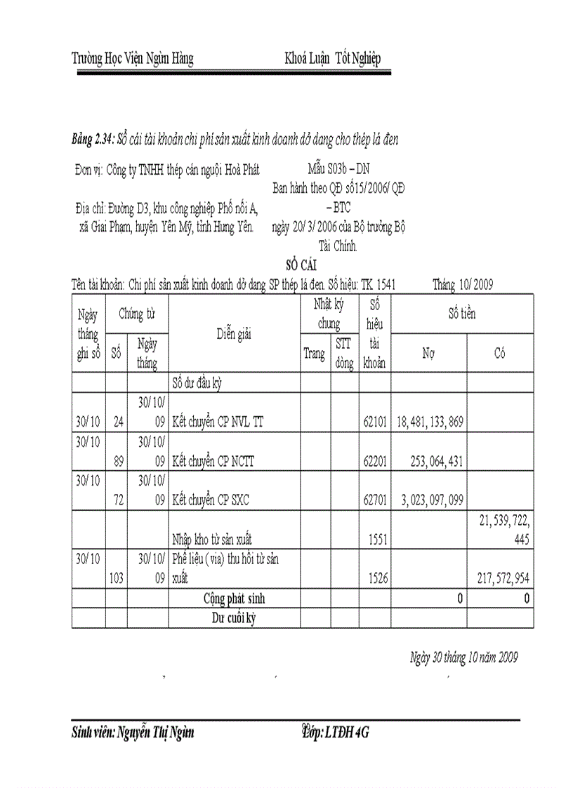 image for page Kế toán chi phí sản xuất và tính giá thành sản phầm tại công ty TNHH thép cán nguội Hoà Phát -Thực trạng và Giải pháp hoàn thiện