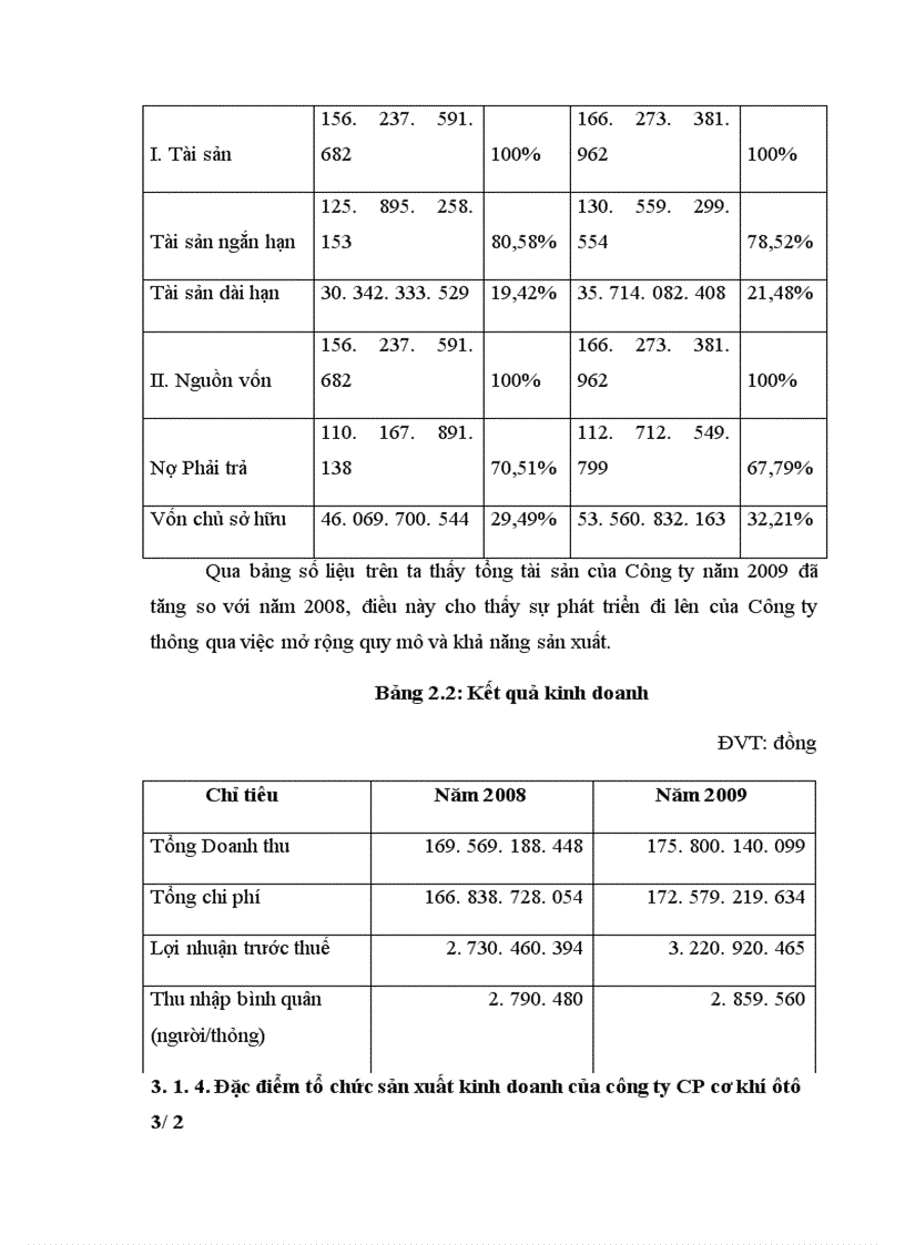 image for page Kế toán chi phí sản xuất xe khách K34 tại Công ty CP Cơ Khí Ô tô 3/2