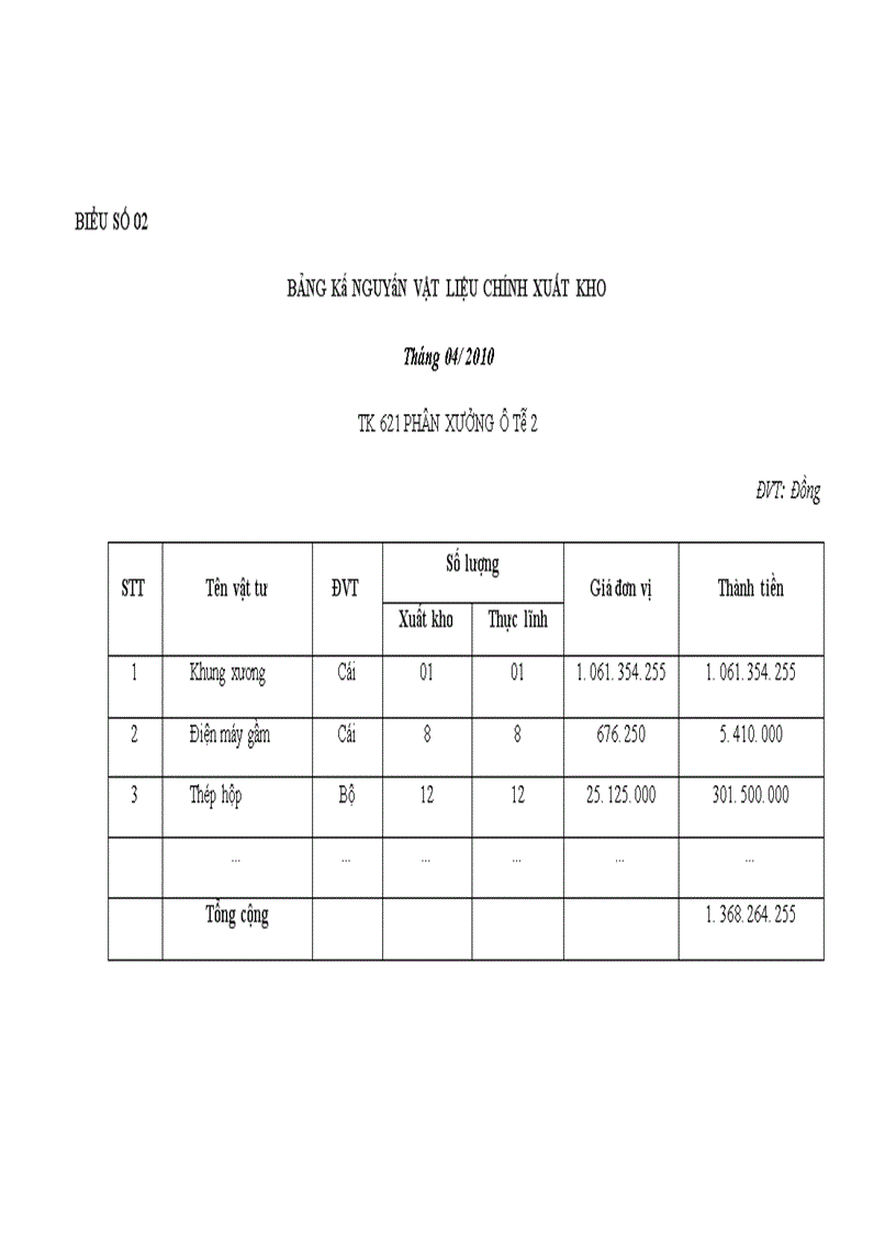 image for page Kế toán chi phí sản xuất xe khách K34 tại Công ty CP Cơ Khí Ô tô 3/2