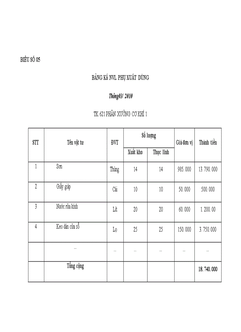 image for page Kế toán chi phí sản xuất xe khách K34 tại Công ty CP Cơ Khí Ô tô 3/2
