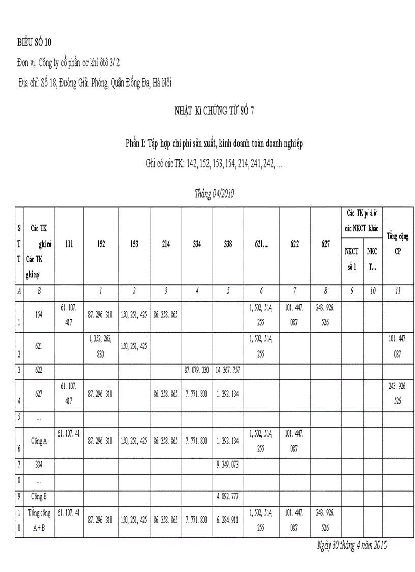image for page Kế toán chi phí sản xuất xe khách K34 tại Công ty CP Cơ Khí Ô tô 3/2