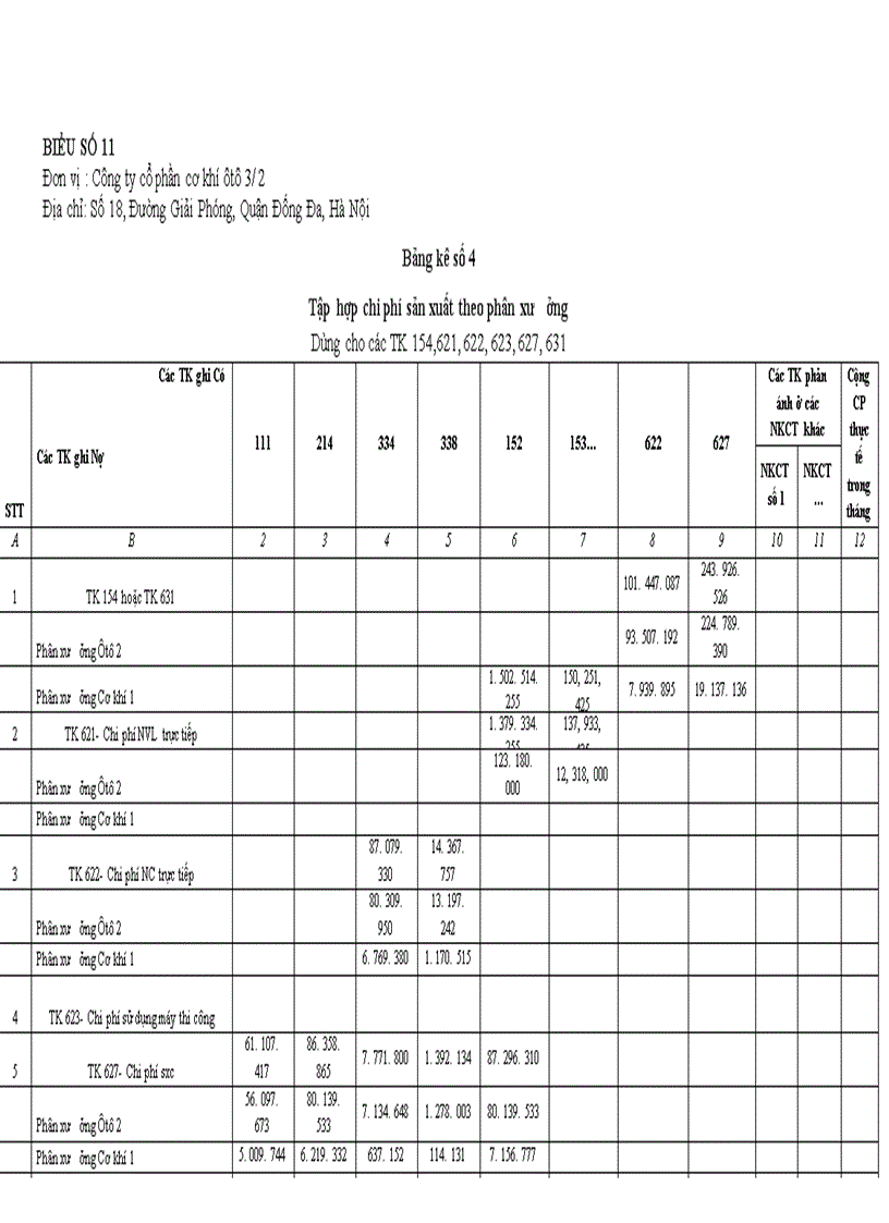 image for page Kế toán chi phí sản xuất xe khách K34 tại Công ty CP Cơ Khí Ô tô 3/2