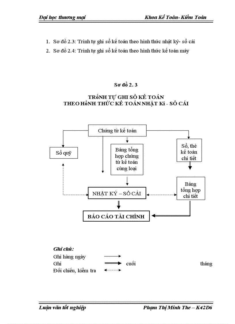 image for page Kế toán bán hàng bàn ghế mẫu giáo tại Công ty TNHH thiết bị giáo dục và nội thất Tín Nghĩa