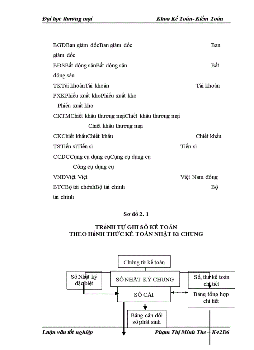 image for page Kế toán bán hàng bàn ghế mẫu giáo tại Công ty TNHH thiết bị giáo dục và nội thất Tín Nghĩa