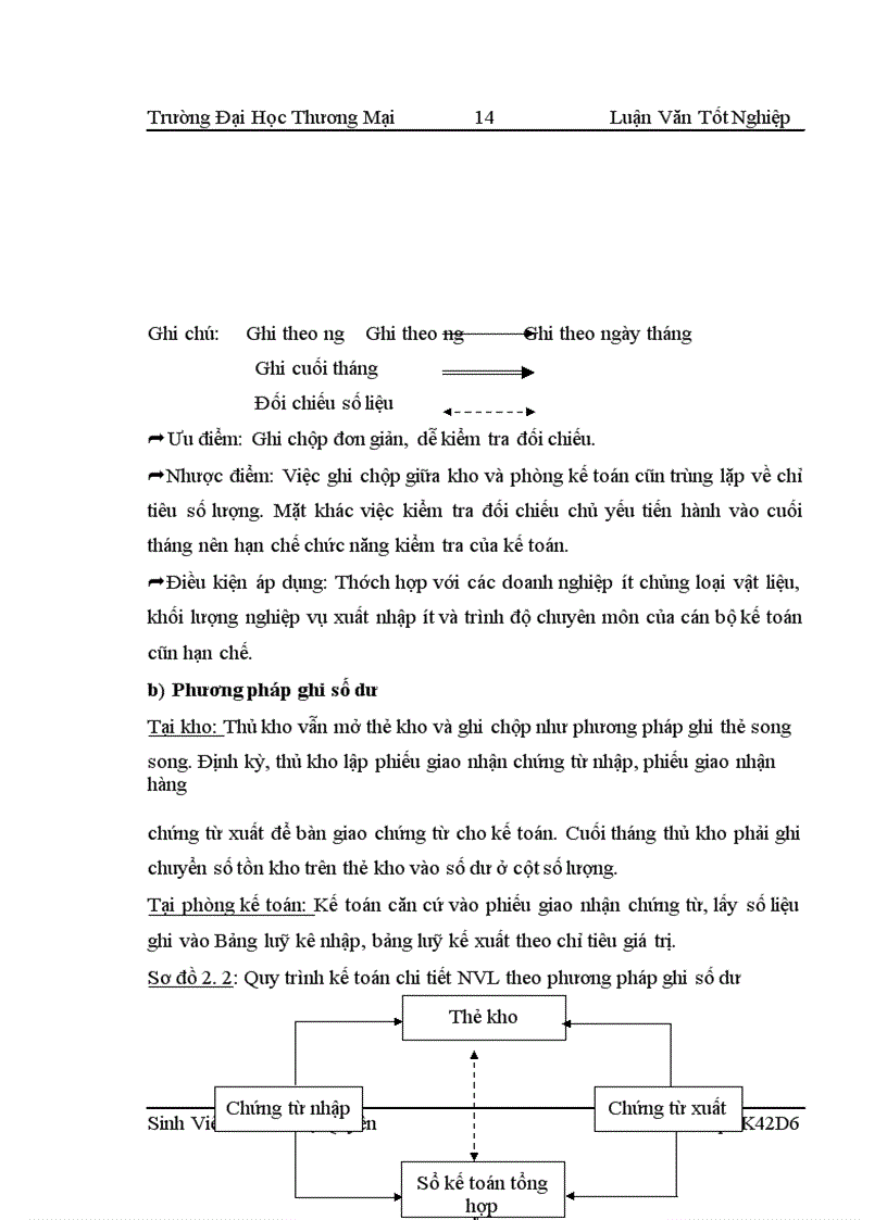 image for page Kế toán nguyên vật liệu khô đậu tương tồn kho tại công ty TNHH Liên Kết Đầu Tư Livabin