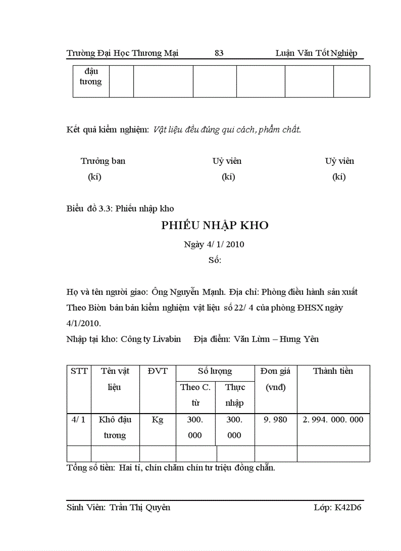 image for page Kế toán nguyên vật liệu khô đậu tương tồn kho tại công ty TNHH Liên Kết Đầu Tư Livabin