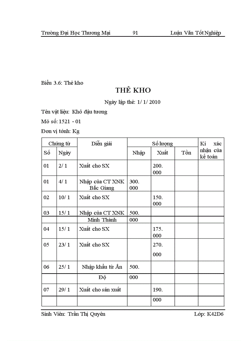 image for page Kế toán nguyên vật liệu khô đậu tương tồn kho tại công ty TNHH Liên Kết Đầu Tư Livabin